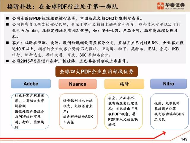 深度解析：国产化软硬件全景梳理