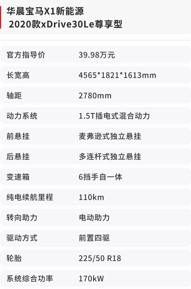 宝马X1试驾：6.96秒破百，后排空间巨大，省油超给力