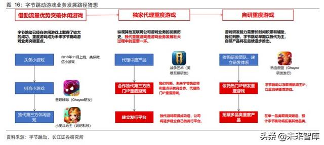 傳媒行業中期投資策略：擁抱5G新趨勢，迎接文娛新變局