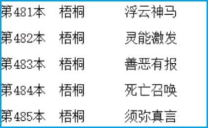 梦幻西游：1万变10万！梧桐鉴定5条160项链连出极品，大赚9万