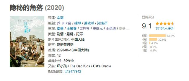 豆瓣9.1，一集入坑，这才是顶级国产悬疑该有的