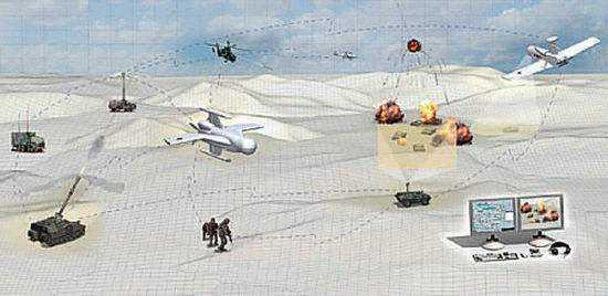 ��ԣ��ָ��ˮƽ����ʲô��Σ�ר�ң���һ��ˮƽ