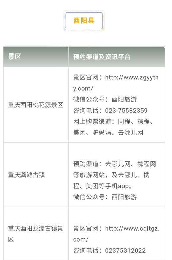 重庆人游重庆丨出游先预约 戳全文看重庆主要旅游景区预约指南