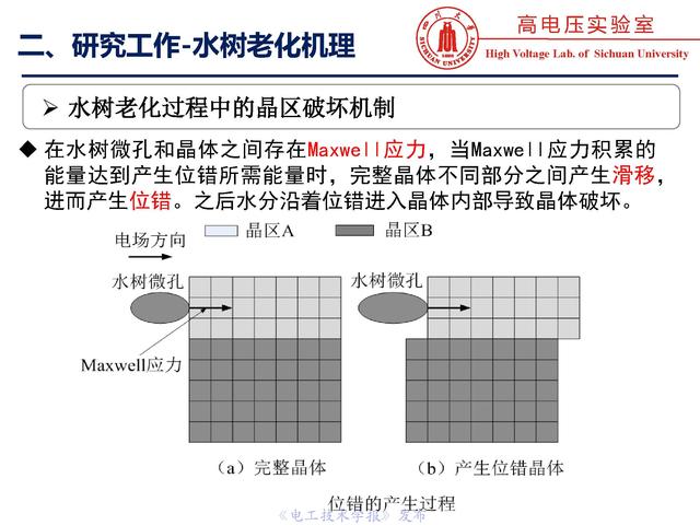 四川大學(xué)周凱教授：電纜水樹的老化、診斷與修復(fù)技術(shù)