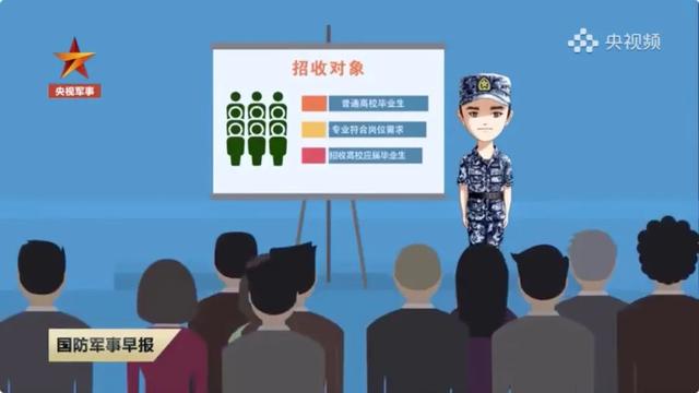 2020年直招士官，开始报名