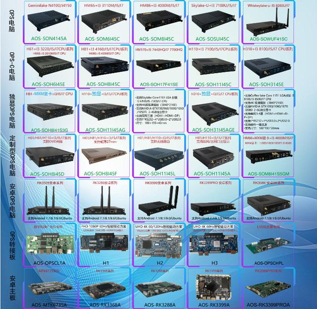 愛(ài)鑫微光纖安卓OPS電腦引領(lǐng)商顯會(huì )議醫療地鐵機場(chǎng)行業(yè)創(chuàng  )新設計