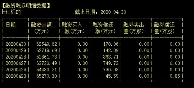 *ST安信带着利好复牌，为什么会连续跌停