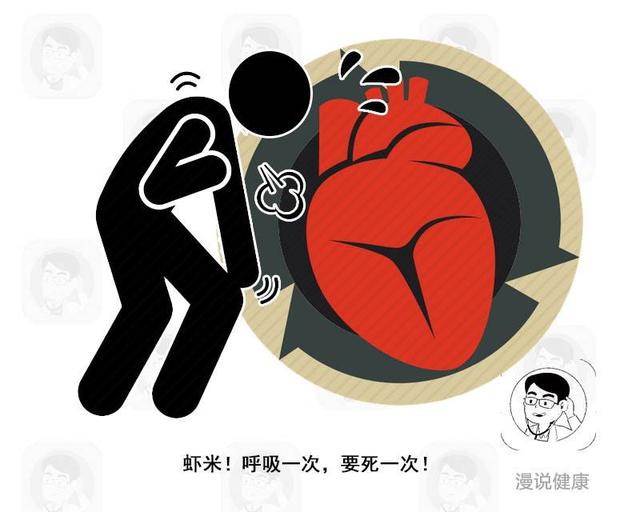 心梗來襲，肩膀先知？肩膀出現這個現象，是血管在向你“求救”