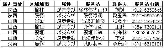 救援到位2.5小时！玉柴首批公路干线保障网络成立