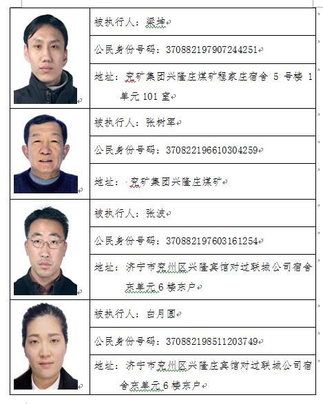 兖州区人民法院公布39名失信被执行人名单