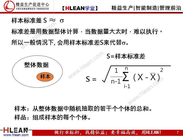「精益學堂」品質基礎課堂之過程能力調查