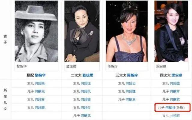 赌王讣闻曝光，多个17子，四太梁安琪转正，奚梦瑶名字醒目