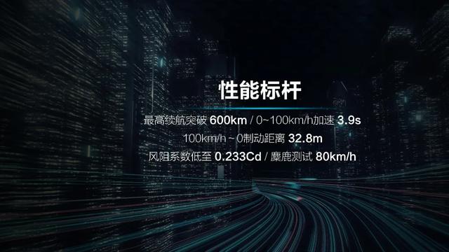 国货之光！全球超安全智能新能源旗舰轿车汉正式上市