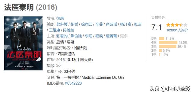 5部懸疑推理國產(chǎn)劇，全程無尿點，哪部是你心中第一？