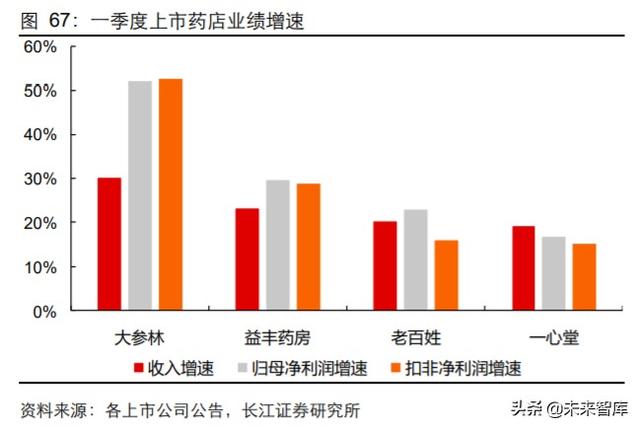 医药行业中期投资策略：科技引领未来