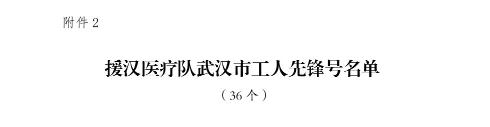 青海省第一批援鄂医疗队荣获“武汉市工人先锋号”称号