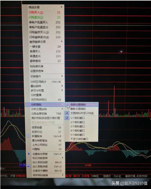 中国股市：A股价值底出现，股民跑步进场，为何