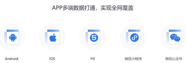 移动办公是不能阻挡的未来办公趋势