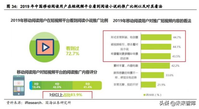 字节跳动深度报告：字节跳动的边界有多大