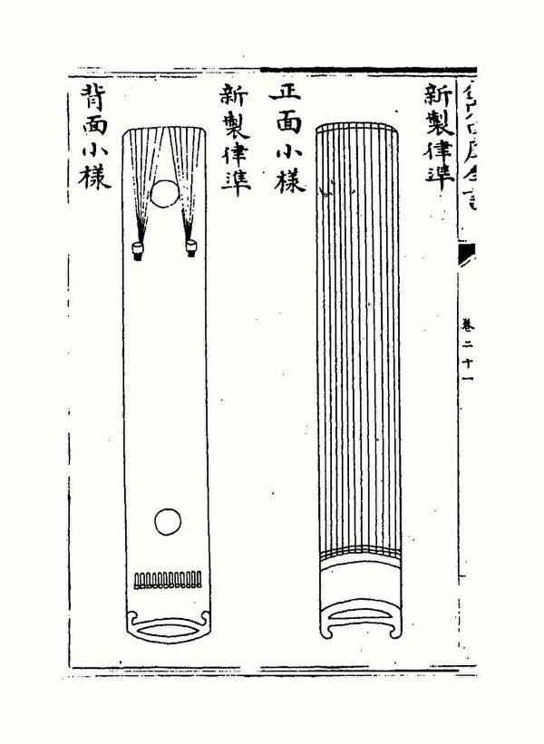 五音十二律和十二平均律的最早发现