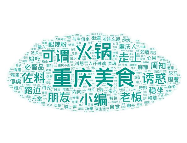 你知道重庆的美食吗？
