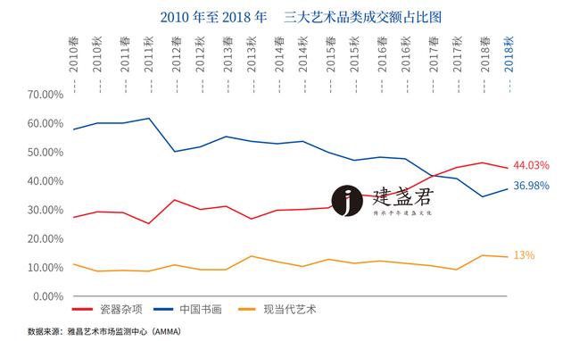 金融风暴来袭，全球通货膨胀，你还能犹豫多久