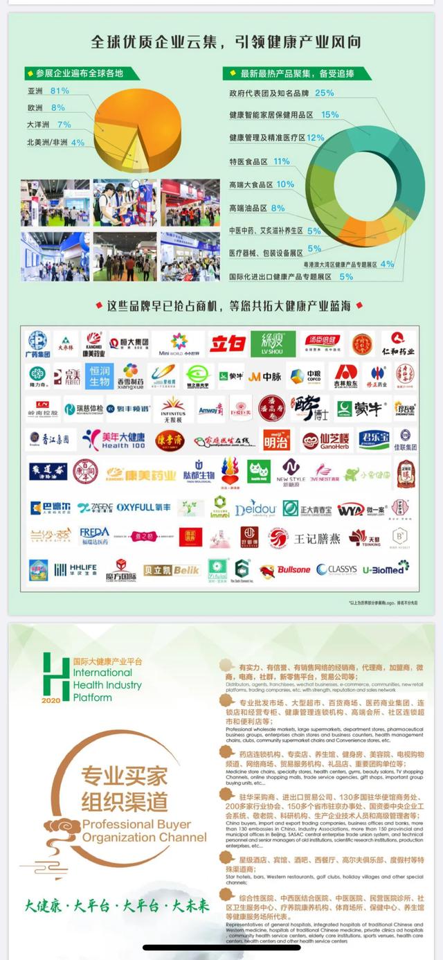 全球＂大健康产业第一大展览会＂将9月18-20日在广州隆重开展
