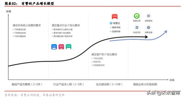 ��ױƷ��ҵ��ȱ��棺��������������ӭ���߹�ʱ��