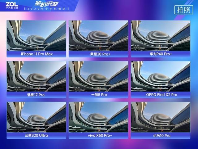 九款旗舰手机年中横评 竟没有一款绝对完美