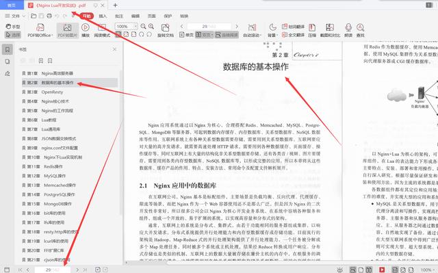 阿里P9大牛整理總結出進階架構師必備知識：NginxLua開發(fā)實戰(zhàn)文檔