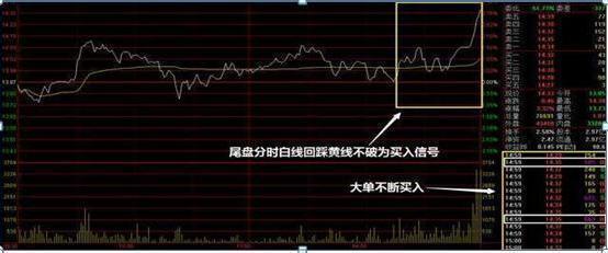 资深交易员相告：交易是一项技能，勤奋是它的