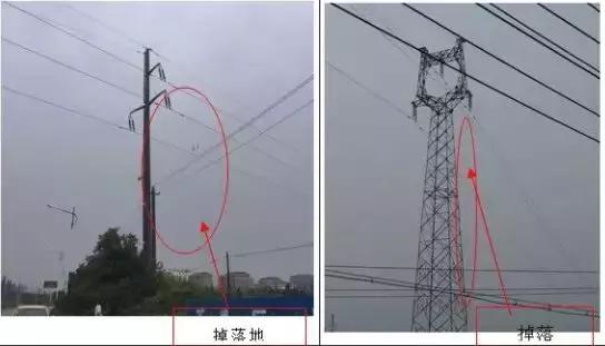 輸電、變電、配電工程建設中的典型問題案例解析