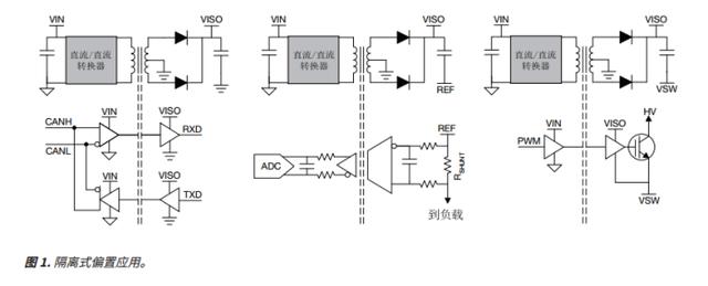 穿过隔离栅供电：认识隔离式直流\u002F 直流偏置