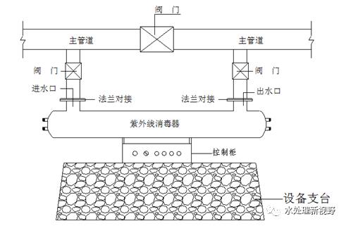 ǳ̸ˮ豸ӵ