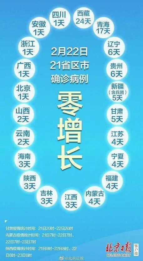 钟南山紧急发声！疫情还没结束，最令人担忧的
