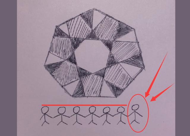 陈卓璇成团后发文，我却在留意她的手绘图，被