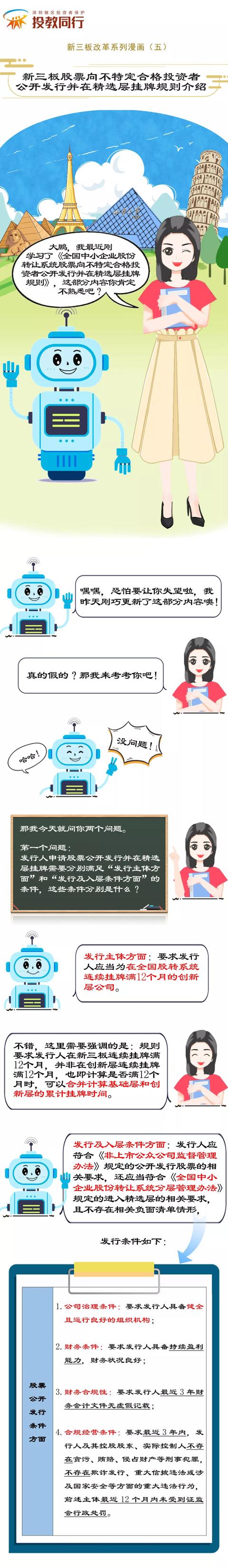 新三板改革系列漫画（五）
