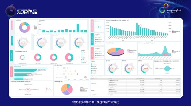 数据分析领域千人直播大会干货集锦，错过的快来补一补