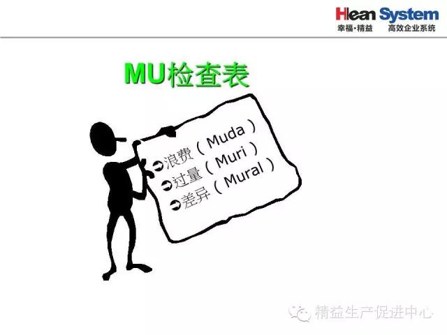 「精益學堂」生產異常管理