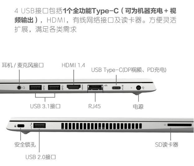 最便宜的八核笔记本？惠普战66搭载R7-4700U，直接击穿底价