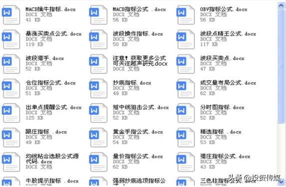 A股市场:机构长期看好医药消费行业！请收下这28只“大消费+医药”龙头股，建议先收藏坐等翻100倍（附名单）
