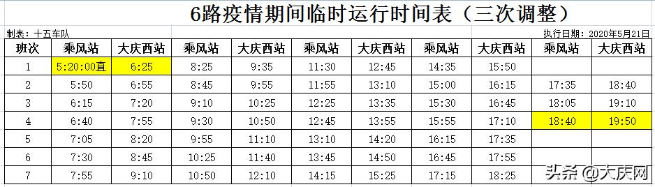 最新汇总！我市恢复运营的70条公交线路发车时间表全在这～