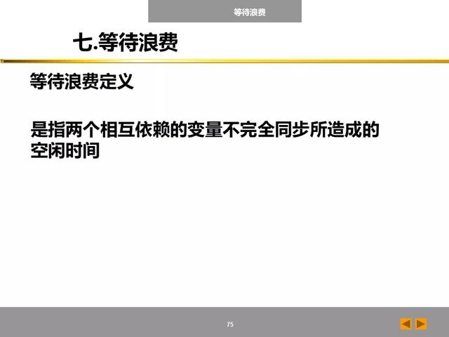 「标杆学习」八大浪费培训课件，建议收藏