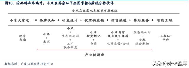 快递行业专题报告：重估加盟制商业模式，寻找下一阶段效率冠军