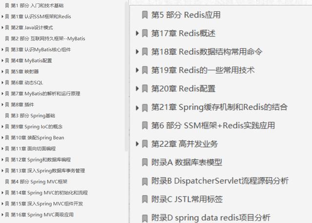 每天花2小時惡補騰訊T8純手打688頁SSM框架和Redis，成功上岸美團