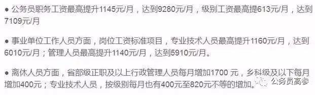 特大好消息！这些人将补发6个月工资！有你吗？ ！