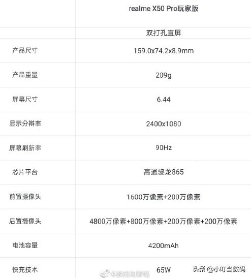 RealmeX50Pro玩家版配置曝光，90Hz+骁龙865+65W，售价或3299元起