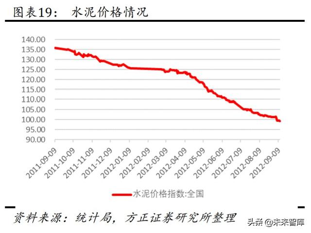 海螺水泥深度解析：深度复盘水泥龙头的往昔与未来