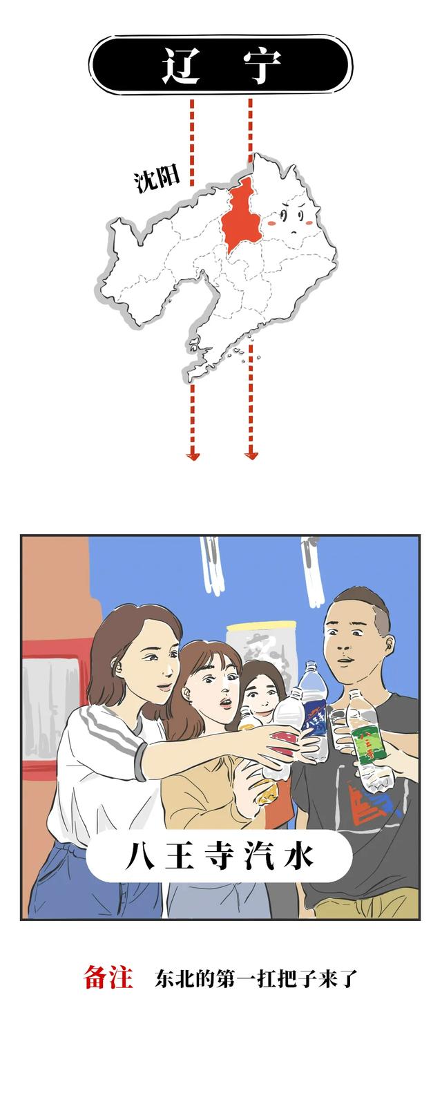 中国各省人的本命汽水