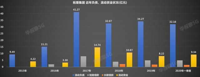 错失立讯精密不要紧，还有它